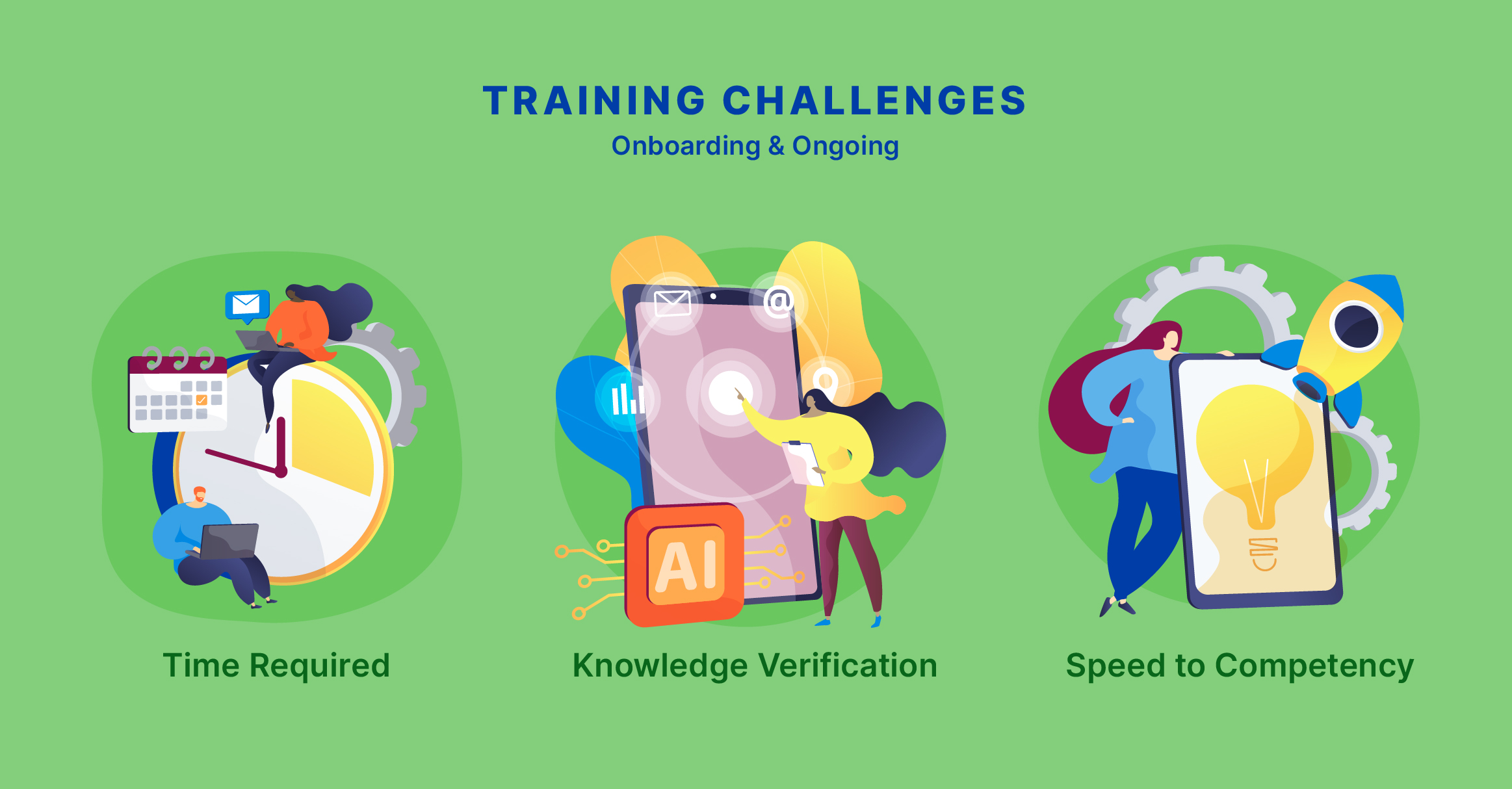 How Personalized Learning Helps Employees Development - Best Mountain Images in Desktop